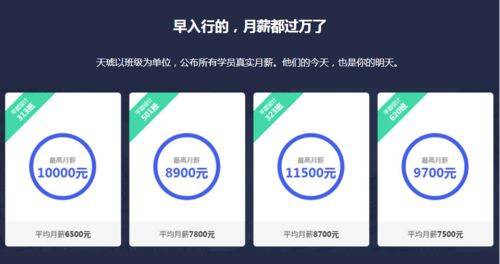 平面設計課程 開啟創意與視覺表達之門