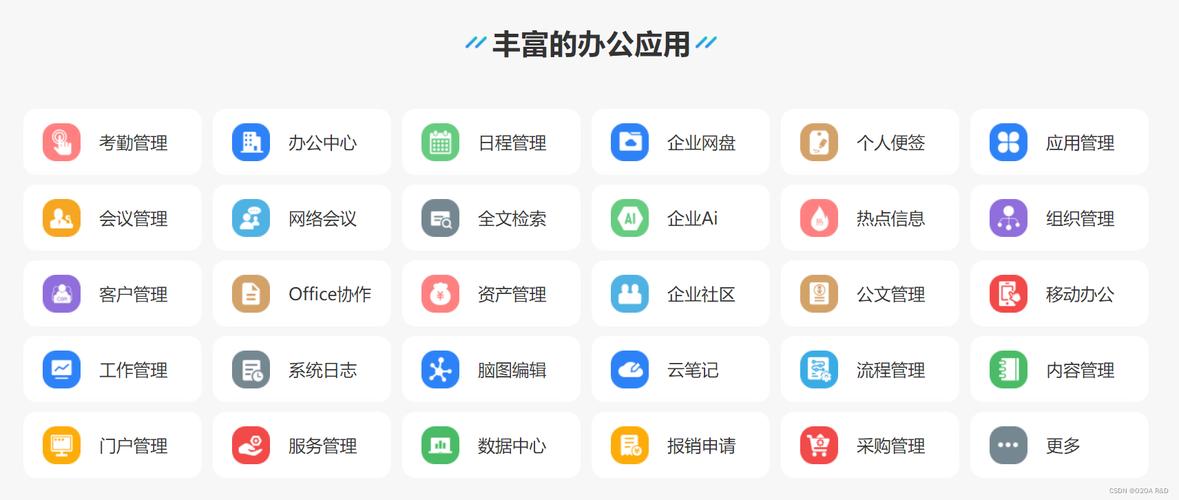 o2oa企業應用開發平臺,全開源的協同oa項目_管理_辦公_支持