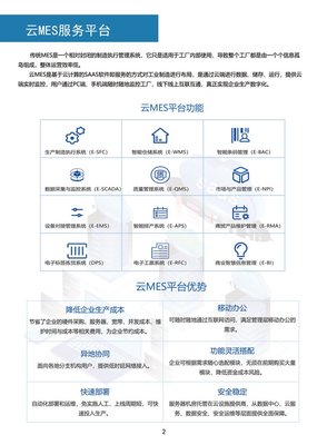 電子行業MES 生產制造執行管理系統軟件 為企業打造智能工廠