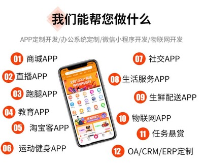 家譜小程序公眾號軟件開發制作宗譜網站祠堂線上祭祀關系圖源碼