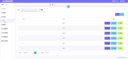java php node.js python辦公自動(dòng)化管理系統(tǒng)