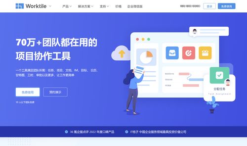 項(xiàng)目成功秘訣 精選8款最佳需求缺陷管理系統(tǒng)