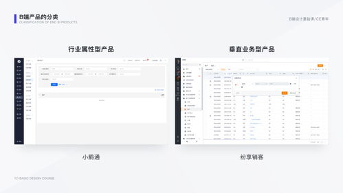 b端設(shè)計(jì)指南 快速了解b端產(chǎn)品的四種分類