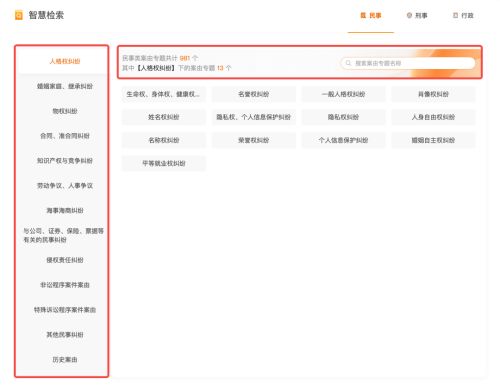 alpha法律智能系統 破解律所管理四大難題,贏得用戶廣泛贊譽