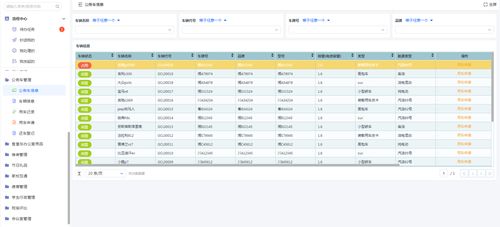 創(chuàng)新管理工具 低代碼平臺在學校管理中的應用實踐