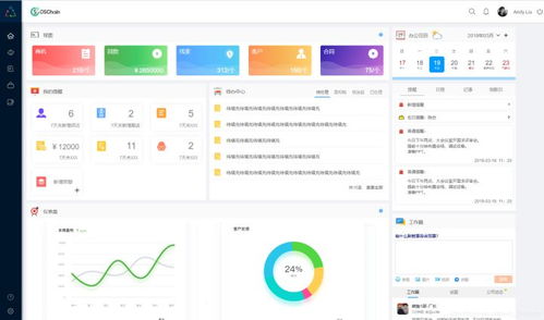 企業管理系統 hrm crm 0a 客戶管理 行政辦公系統 數據報表 銷售分析 人力資源管理系統