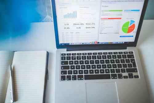 自學數據分析 learn by doing excel rfm建模實戰