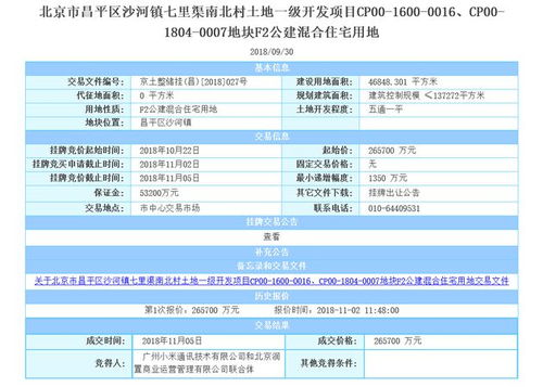 小米聯合華潤26.57億北京買地,只為新建辦公區