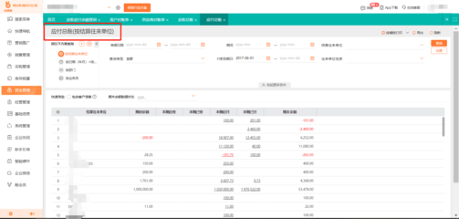 辦公物品出入庫管理表格