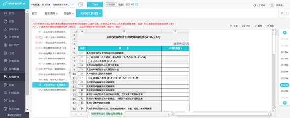 跨境電商erp店鋪管理系統
