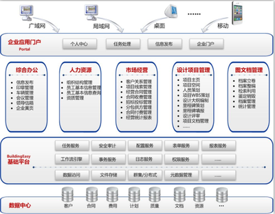 上海金慧軟件2016郵輪年會成功舉辦 --轉型落地,揚帆起航