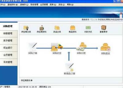 如意進銷存管理系統 V2.1.5.6 官方安裝版