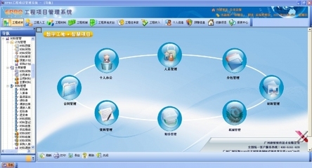EPRO通信工程項目管理軟件