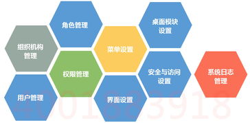 河南 oa軟件電子公文收發管理系統價格 河南 oa軟件電子公文收發管理系統型號規格