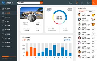 oa自動化辦公后臺管理系統