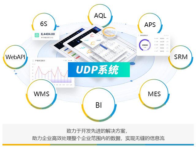 企業級商業智能BI工具 敏捷數據分析及可視化平臺