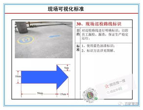 現場管理 工廠辦公區域現場可視化管理標準