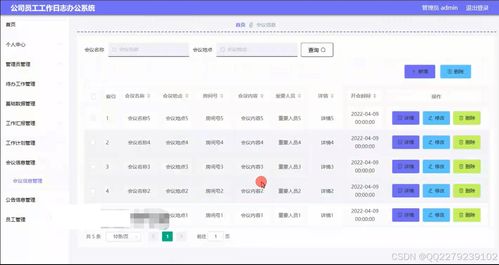724java jsp ssm公司員工工作日志辦公系統工作匯報工作計劃會議信息管理 源碼 文檔 開題 運行視頻 講解視頻