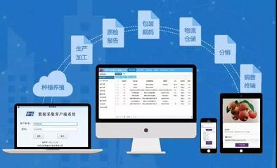 一分鐘了解為什么農(nóng)產(chǎn)品一定要做溯源!