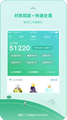 智慧工廠協(xié)同管控
