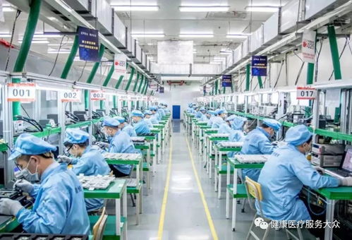 被 病毒 激活的中國制造 附最新疫情狀況