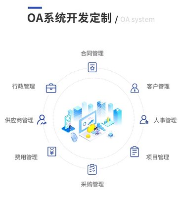 oa辦公系統企業協同辦公審批考勤管理軟件工單教務制作app開發
