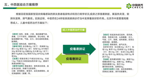 面對疫情,公眾如何自我保護