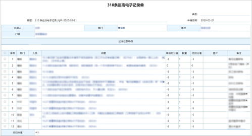 泛微oa系統以招商管理為核心,為連鎖商超行業構建統一辦公平臺